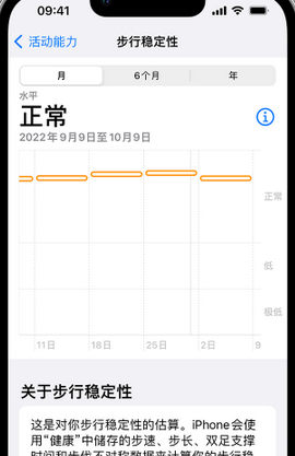 天涯镇iPhone手机维修如何在iPhone开启'步行稳定性通知'