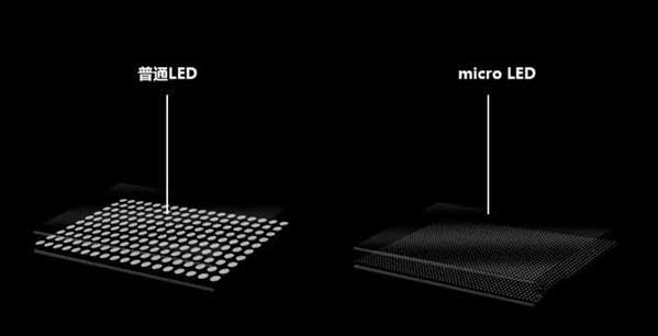 天涯镇苹果手机维修分享什么时候会用上MicroLED屏？ 